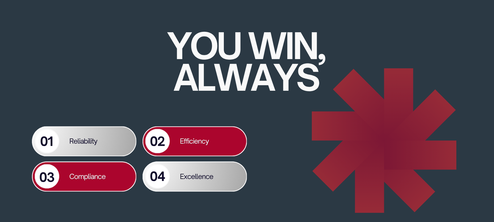 Bryte security project results: reliability, efficiency, compliance and excellence